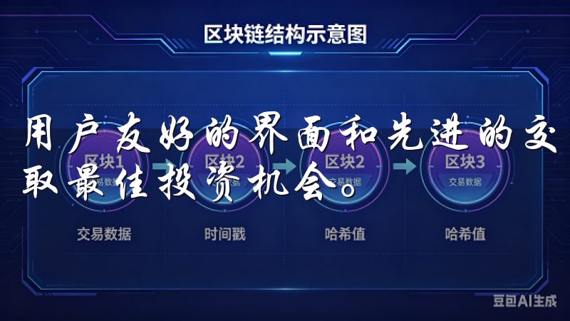 用户友好的界面和先进的交易工具，使您轻松掌握市场动态，获取最佳投资机会。